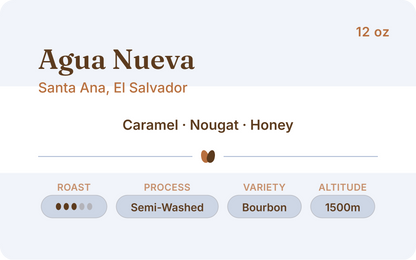 El Salvador Agua Nueva