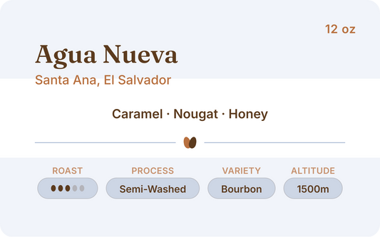 El Salvador Agua Nueva