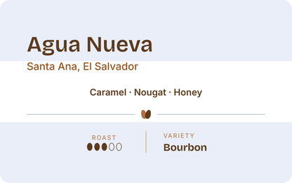 El Salvador Agua Nueva