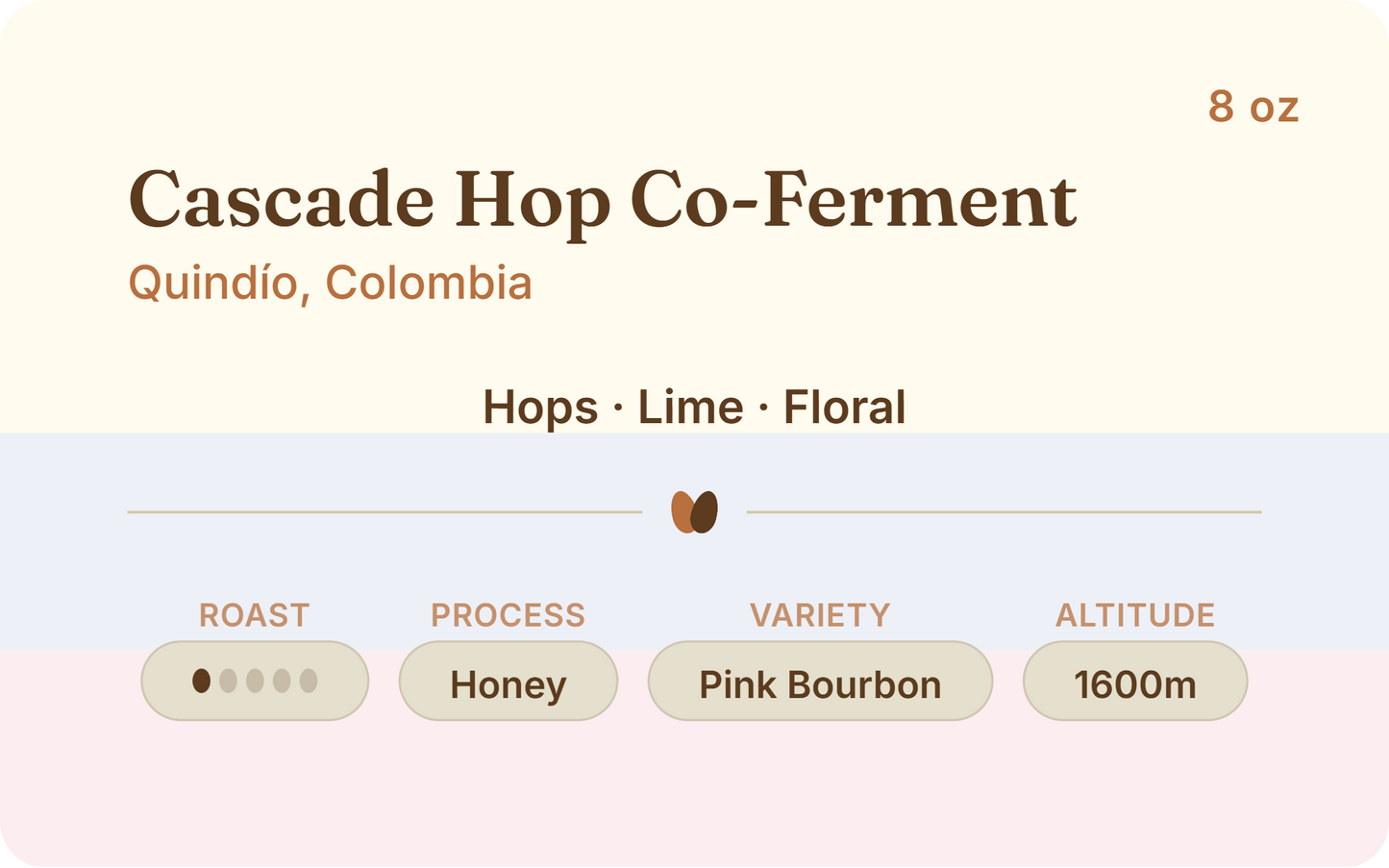 Colombia Cascade Hop Co-Ferment, Edwin Noreña