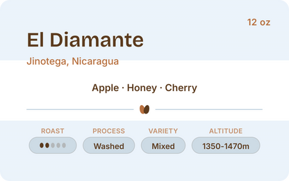 Nicaragua El Diamante, Blanca Nieve