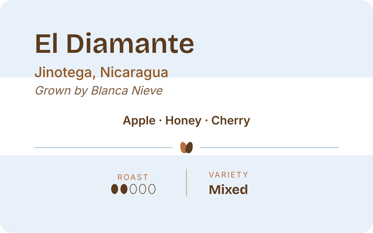 Nicaragua El Diamante, Blanca Nieve