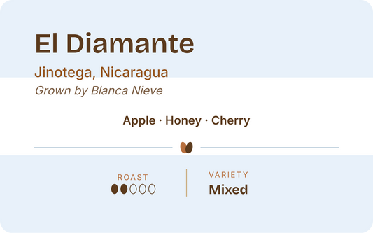 Nicaragua El Diamante, Blanca Nieve