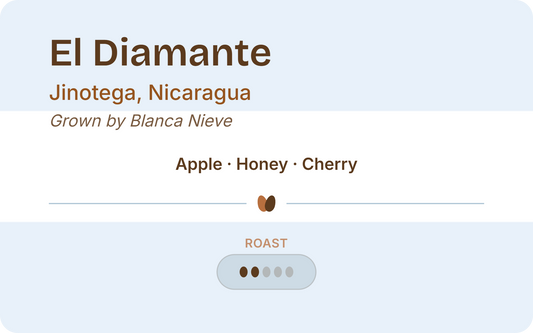 Nicaragua El Diamante, Blanca Nieve