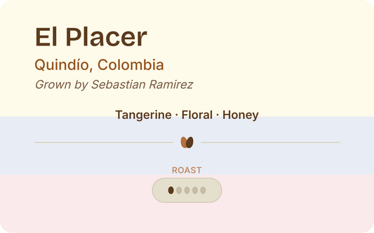 Colombia El Placer, Sebastian Ramirez