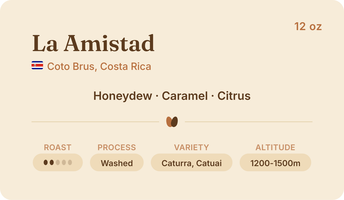 Costa Rica La Amistad, Organic