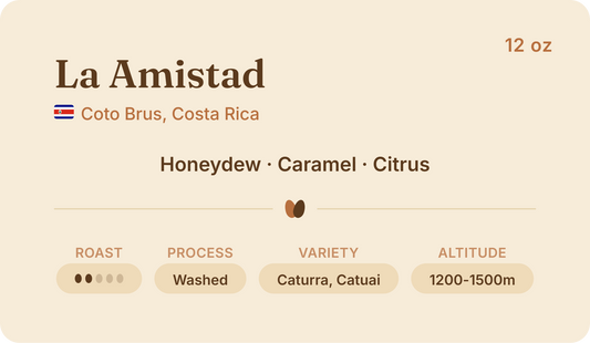 Costa Rica La Amistad, Organic