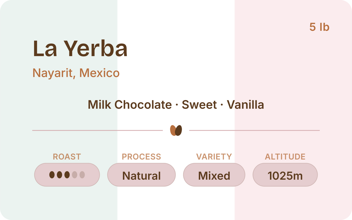 Mexico La Yerba - Wholesale 5lb