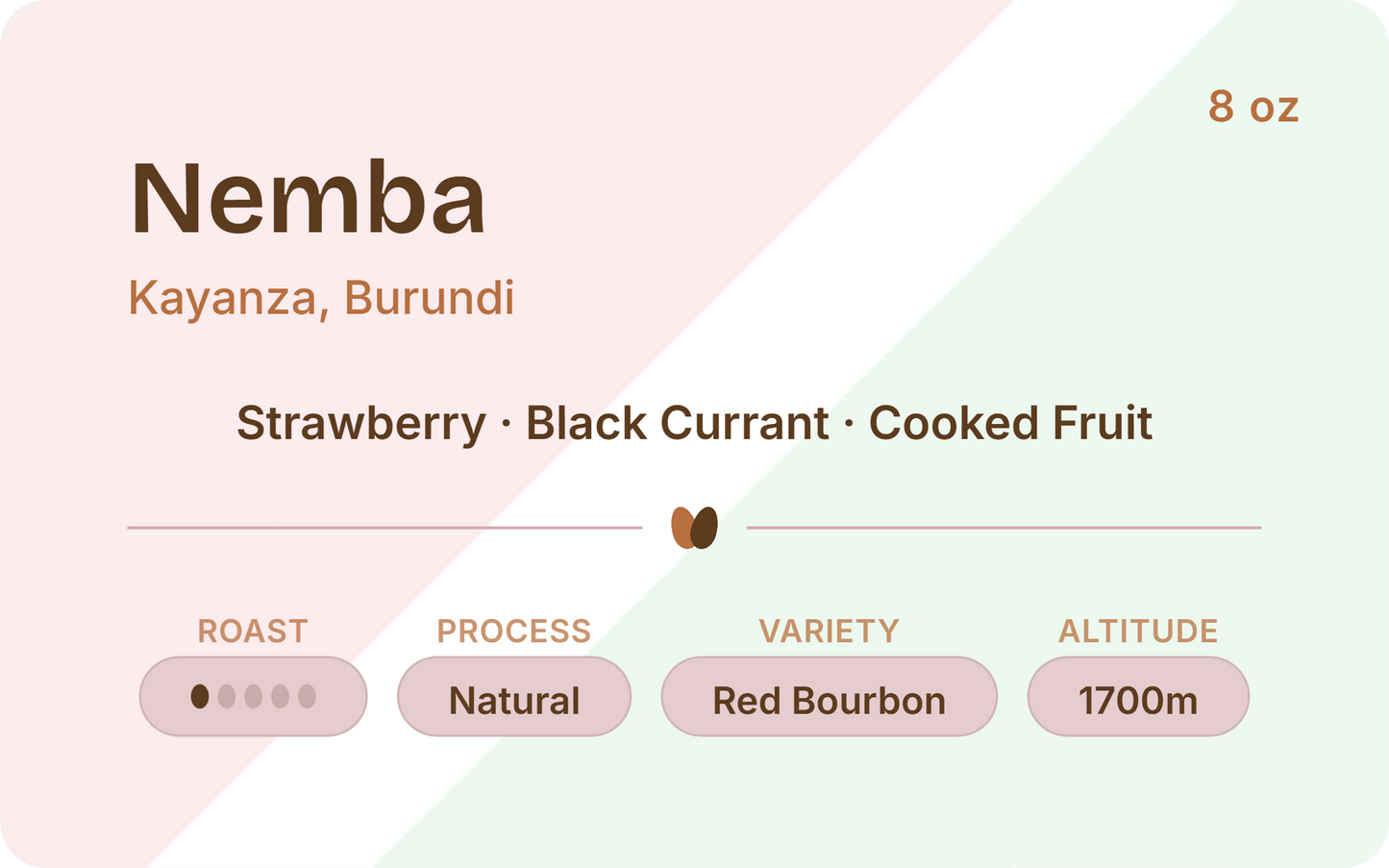 Burundi Nemba