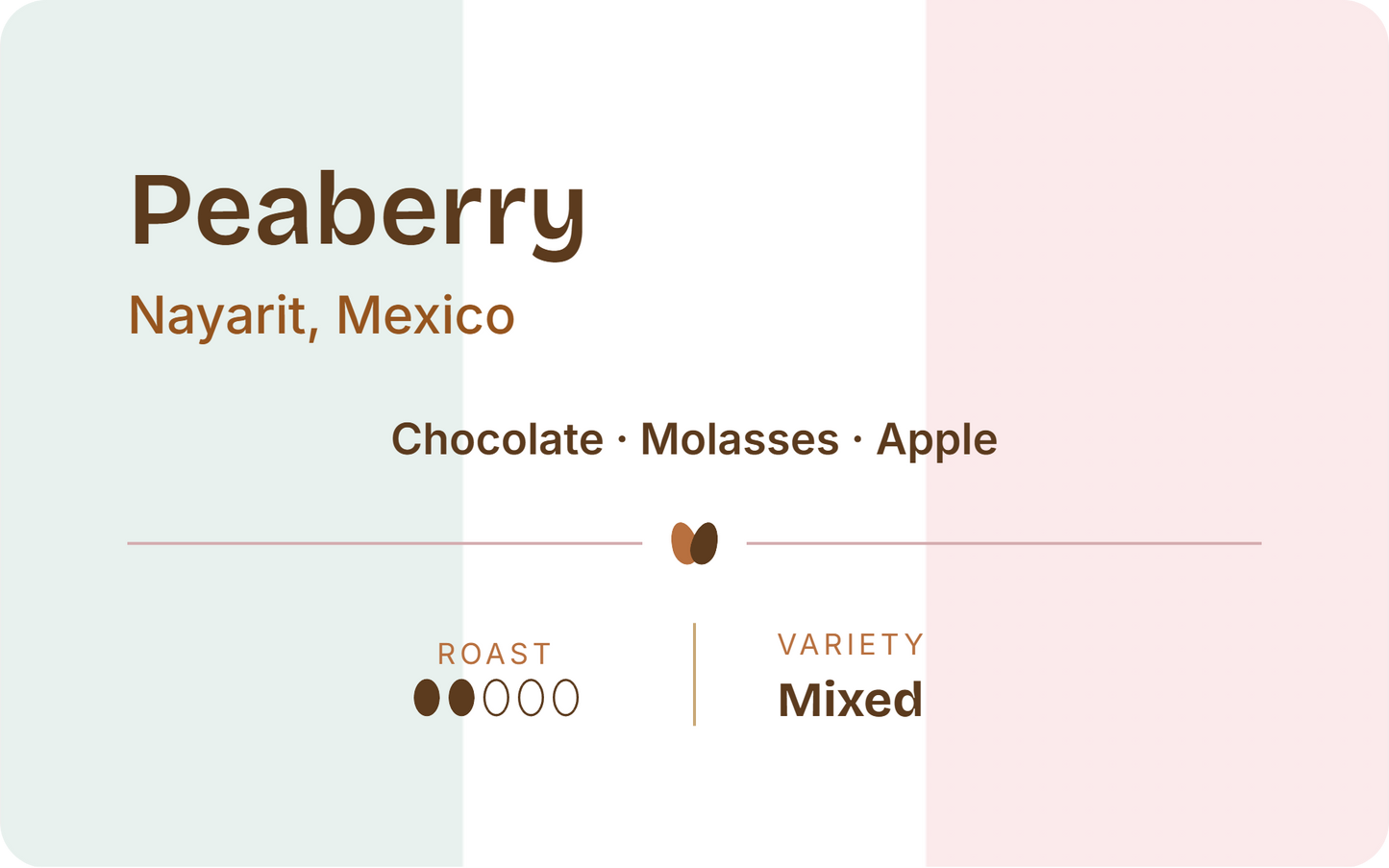 Mexico Peaberry