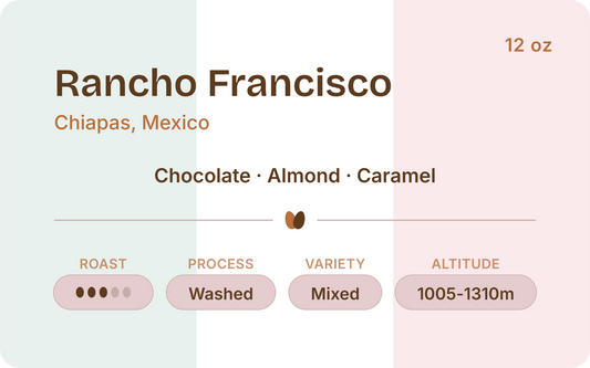 A product information card for Rancho Francisco coffee from Chiapas, Mexico. The card features a pastel background with vertical stripes of light green, white, and pale pink.
